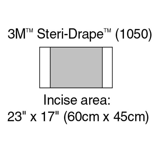 3M Healthcare Drape Surgical Steri-Drape Non-Fenestrated 23X17" Clear Sterile 10/Bx - 1050