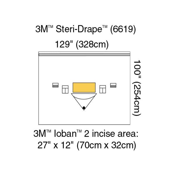3M Healthcare Drape Isolation Steri-Drape Fenestrated 129X100" Clear Sterile 5/Bx - 6619