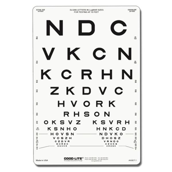 Good-Lite Co Chart Sloan Letter 10' Ea - 600711