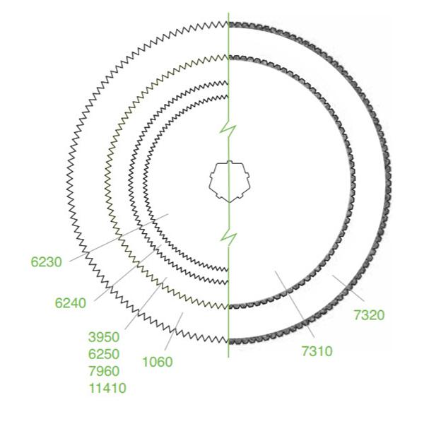 DeSoutter Medical USA Blade Cast Cutter Ptfe 2.5 5/Bx - 6250