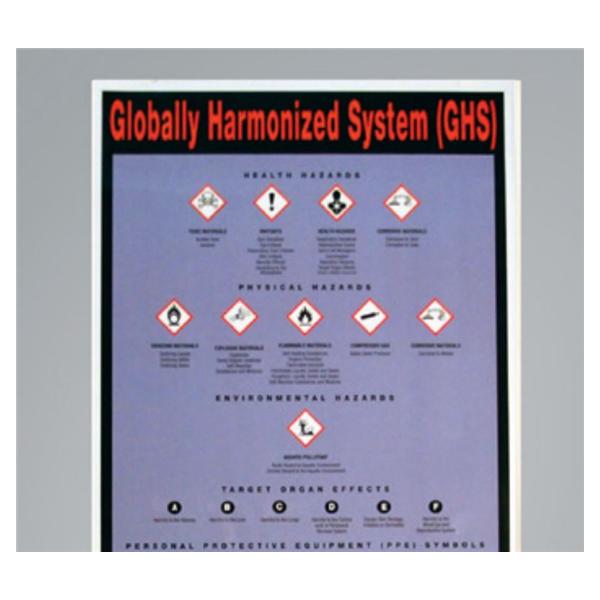HPTC Chart Wall Hazardous Materials Ea - GHSWL