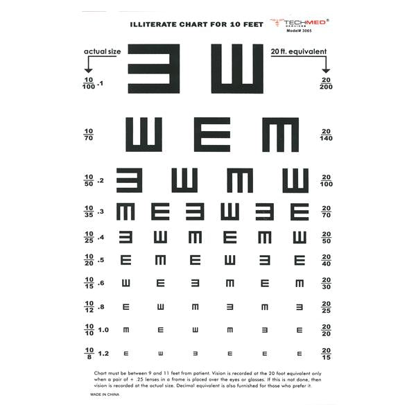 Dukal Corporation Dukal Eyechart Illiterate 10" Ea - 3065